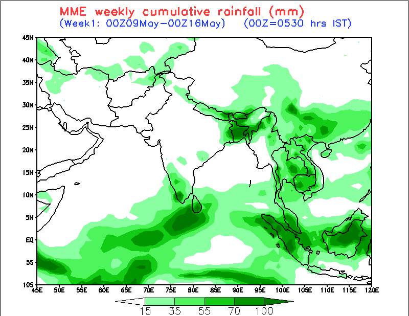 weekly rainfall