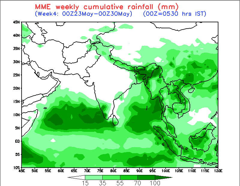 weekly rainfall