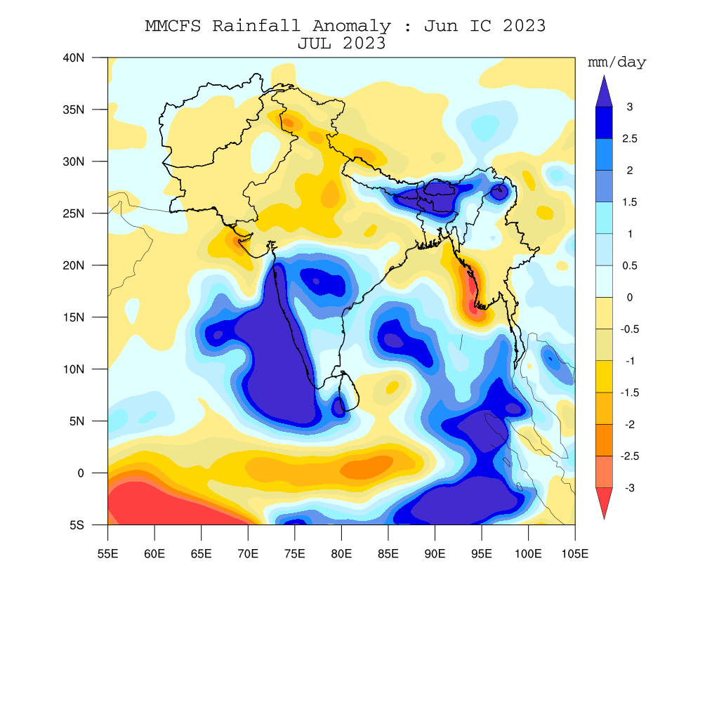 Climate Research & Services, Pune